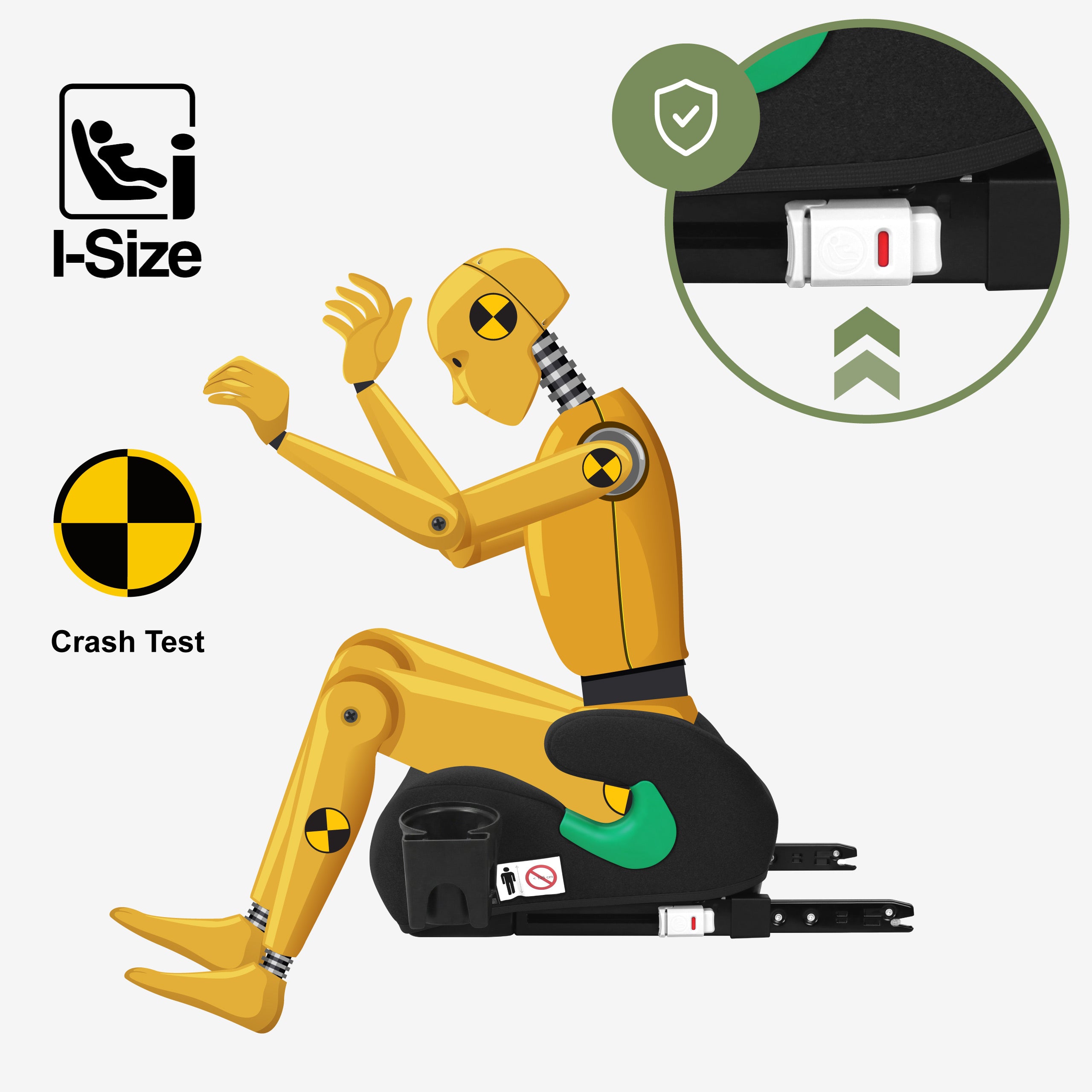 Certifikácia ECE R129/03 a i-SIZE