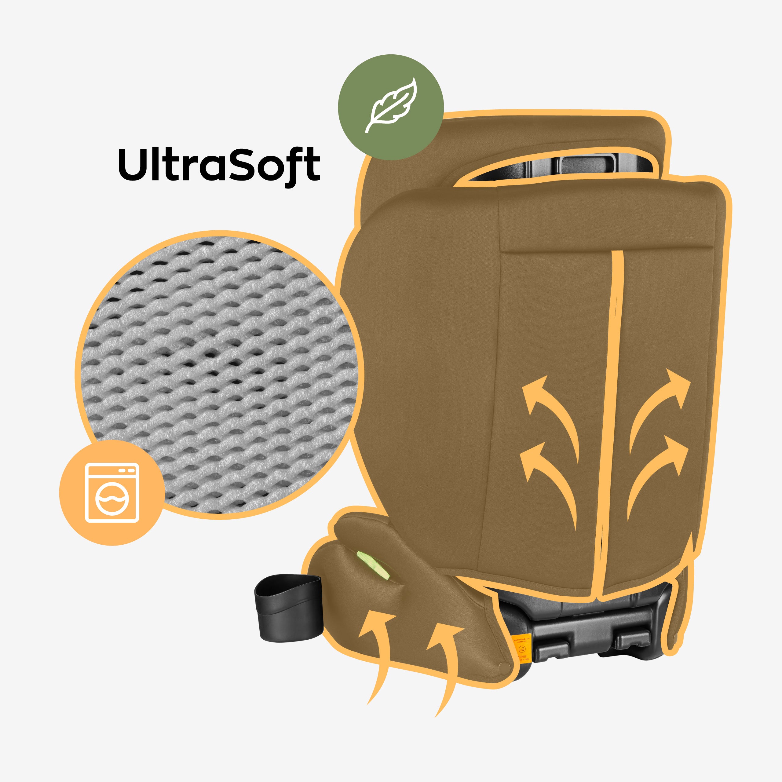 Moderná technológia Ultra Soft