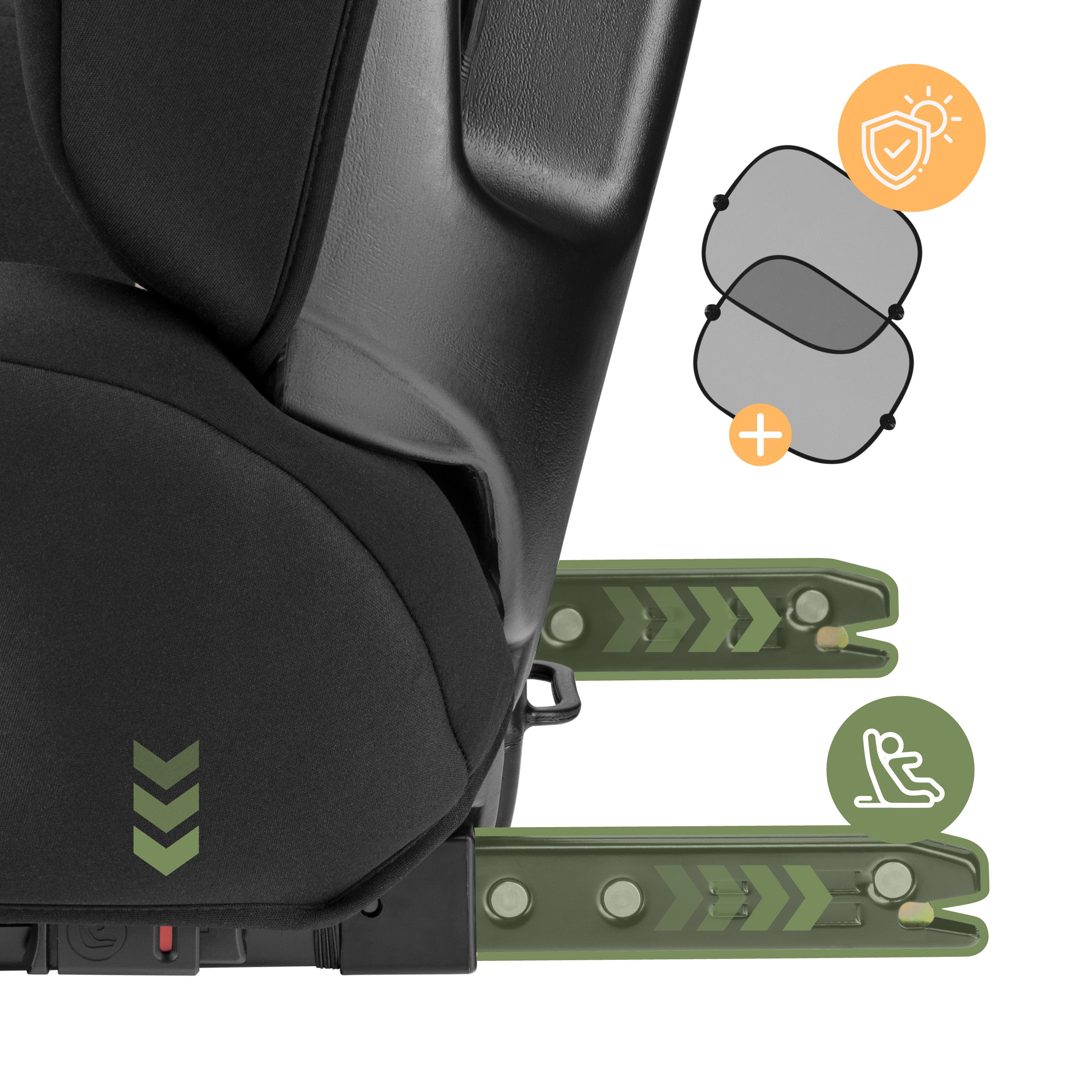 Systém ISOFIX s indikátorom správnej montáže