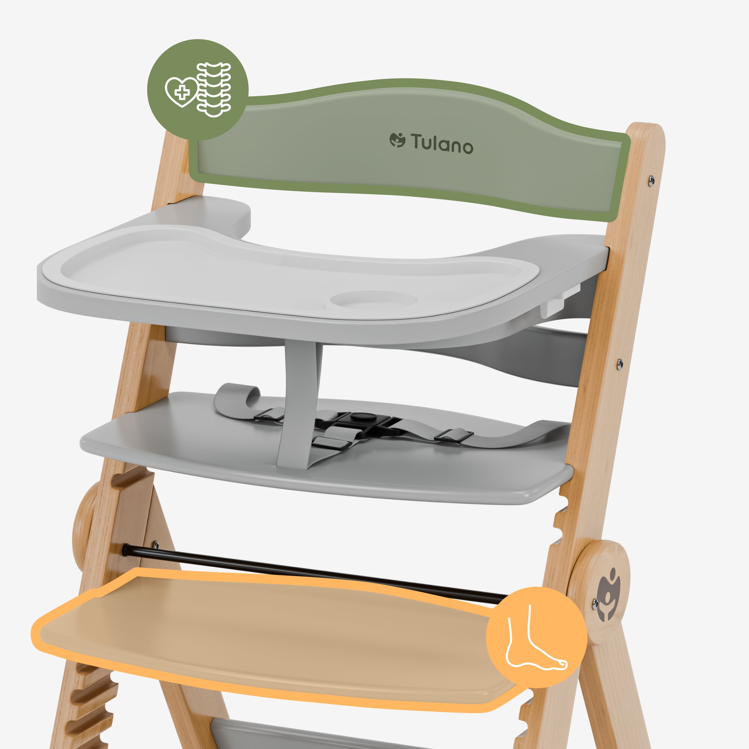 Ergonomika a bezpečnosť