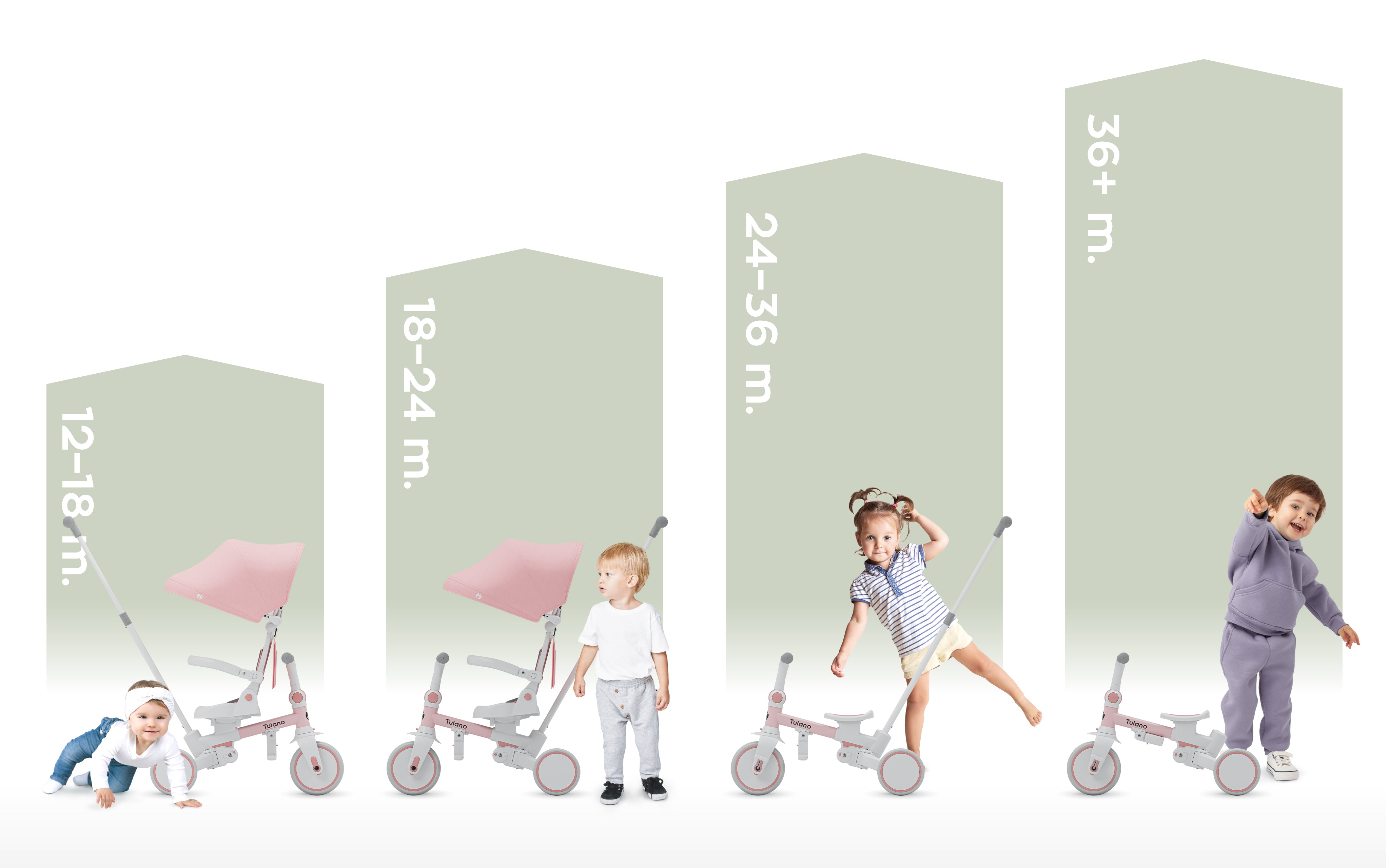 Trojkolesový bicykel Tulano 4 v 1 Noah 35 Pink